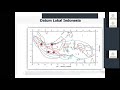 Kuliah SRG#10 - Perkembangan Datum di Indonesia#2