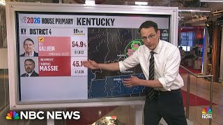 Kornacki: Rep. Thomas Massie’s loss shows that when Trump ‘wants you out, you're out’