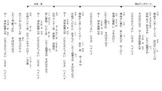 沖縄民謡歌詞　沖縄民謡動画　琉球民謡　海ぬチンボラー小　金城実　島唄リクエスト玉寄政友・澄子　追加・又吉恵子　嘉手納町　追加・平安山智治　仲泊安静　OkinawaMusic　沖縄民謡島唄動画全集