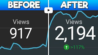 Small Channels: DO THIS to DOUBLE YOUR VIEWS in 5 Minutes!