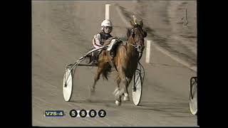 Vinnare V75: Solvalla - 2003-12-27