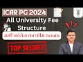 ICAR PG/JRF 2024 All Universities Fee Structure, Course Wise Fee,1 Year Fee , College+Hostel Fee 😱