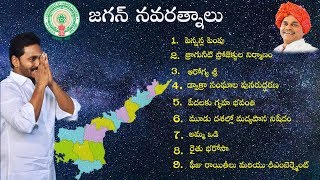 YS Jagan Navarathnalu || వైయస్  జగన్ నవరత్నాలు || i3konzepts