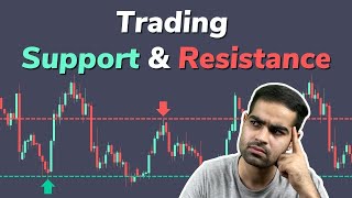 Support \u0026 Resistance in Trading | How to use them to Trade Breakouts? (Hindi)