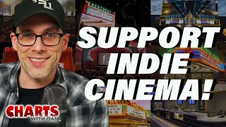 34 Indie Movie Theaters You Should Visit!