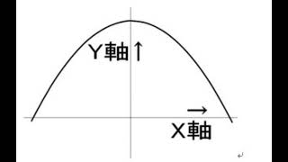 【卓球】※視聴者QA※放物線とは何でしょうか？知って得する卓球物理♪【ツチヤ博士＠ピンポン・キッズ】