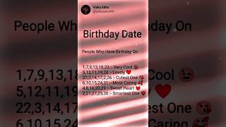 People who have birthdays on☺️❤️ | Birthday dates status | #birthday #love #quotes #shorts