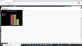 How to use graphs in edublocks/GRAPHS tutorial