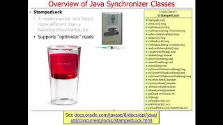 Overview of Java Synchronizer Classes