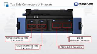 Phascan Part1 Connectors, buttons, software interface