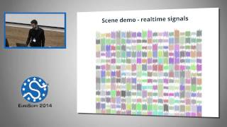Introducing Vispy's high level modules: easy, powerful visualization | EuroSciPy 2014 | Almar Klein