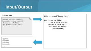 Intro Python- File I/O