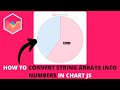 How to Convert String Arrays into Numbers in Chart JS