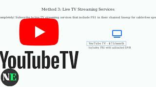 How To Get FS1 On A Smart TV – Stream Live Sports via App, Cable Login & Alternatives