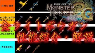 [MH3G]これからライトボウガンに触れる方のための、全弩性能紹介[ゆっくり実況]