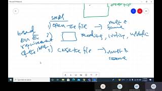Python Programming Lecture 21 - Files and Files Handling