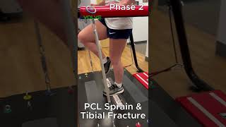 College Soccer Player Improving Dynamic Knee Stability: PCL Sprain \u0026 Tibial Fracture Rehab | Phase 2