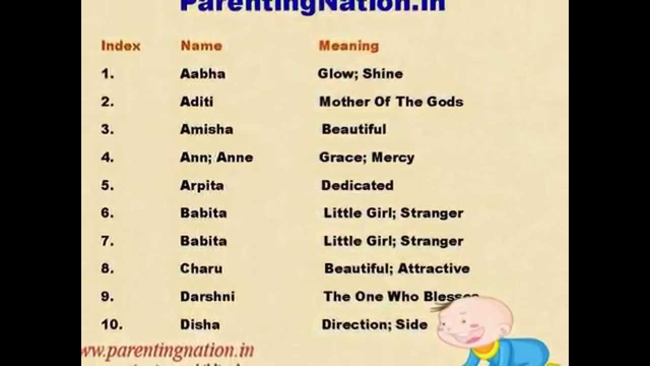 Indian Baby Girl Names With Meaning - YouTube