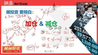 8、第七周，1、第二十五讲 动态仓位 腐朽神奇 #2023年最新肖老师理财实战训练营 #狐狸club #公众号befox