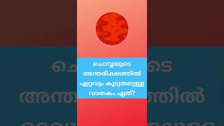 ചൊവ്വയുടെ അന്തരീക്ഷത്തിൽ ഏറ്റവും കൂടുതലുള്ള വാതകം ഏത്? #psc #pscrepeatedquestions #psctips #shorts