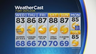 Evening Weather 6/28: Storms Move In