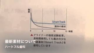 インビザライン　最新素材 　スマートトラック　東京都　三鷹ハートフル矯正歯科医院