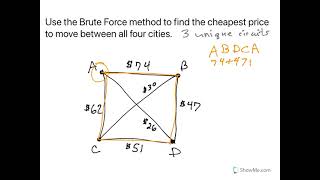Brute Force Method: Hamilton Circuits