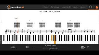 Oj, čorna ja si, čorna | Notissimo.sk