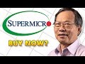 Is Super Micro Computer Stock a Buy Now!? | SMCI Stock Analysis