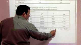 Math 120 13-7 Linear Correlation and Regression