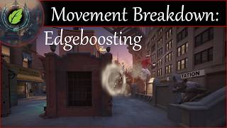 Movement Breakdown: Edgeboosting