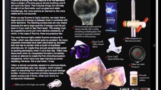 The Elements app for the iPad