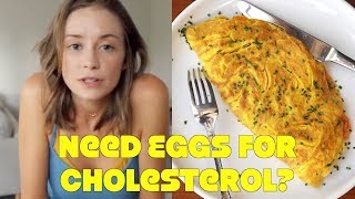 Bonny Rebecca: Eat Eggs For Cholesterol?