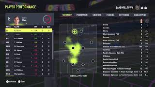 Fut champions#ps5 #sony #gameplay #youtuber #Fortnite #uncharted scape #fifa22