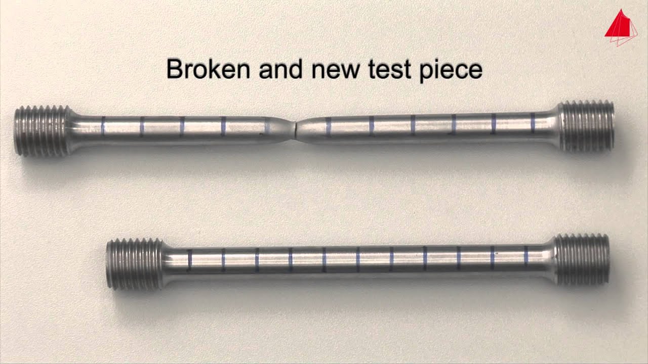 Ultimate Tensile Strength | Importance, Testing & Examples | Fractory