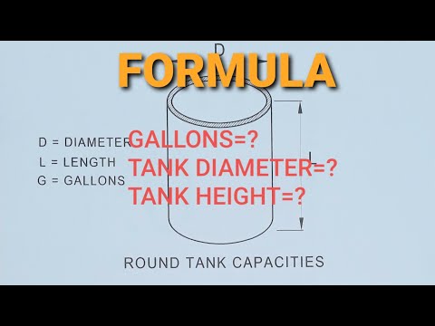 How many inches are in a gallon of fuel?