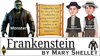 Frankenstein by Mary Shelley|Summary and Analysis in Hindi/Urdu