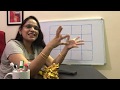 గాయకులు - Singers. Career Astrology - . MS Astrology - Vedic Astrology in Telugu Series.