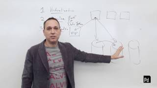 An Introduction to DataSphere with David Flynn - Primary Data, CTO