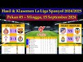 Hasil Liga Spanyol Tadi Malam - Girona vs Barcelona - Klasemen La Liga 2024/2025 Pekan ke 5