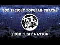 [Top 25] Most Popular Tracks From Trap Nation