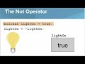 Logical Operators and Gates
