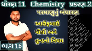 આઉફબાઉનો સિદ્ધાંત | પૌલીનો નિષેધ સિદ્ધાંત | હુન્ડનો મહત્તમ ગુણકતાનો નિયમ | ધોરણ 11 રસાયણવિજ્ઞાન