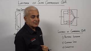 Whiteboard Wednesdays - Limitations of Scan Compression QoR