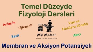 Temel Fizyoloji Dersleri (Konu 3: Membran ve Aksiyon Potansiyelleri/2.Kısım)