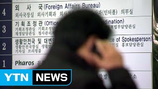 [취재N팩트] 김태우 감찰 이번 주 마무리...고발 사건 본격 수사 / YTN