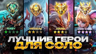 КОГО КУПИТЬ ДЛЯ СОЛО ИГРЫ / АКТУАЛЬНАЯ МЕТА и СБОРКИ В МОБАЙЛ ЛЕГЕНДС MOBILE LEGENDS