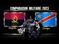 Angola vs République Démocratique du Congo | Comparaison de la puissance militaire |Angola DR Congo