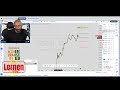 🔴 planfx live trading education