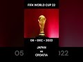 Japan vs Croatia FIFA 22